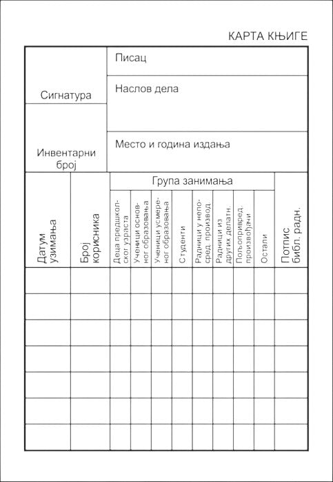 Karta knjige za biblioteku